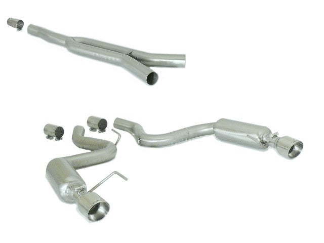 System