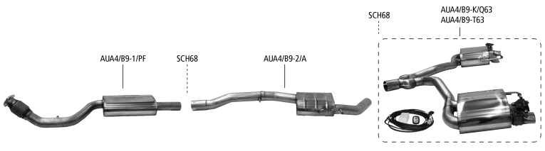 Remote control