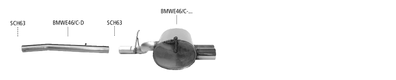 Bagpotte