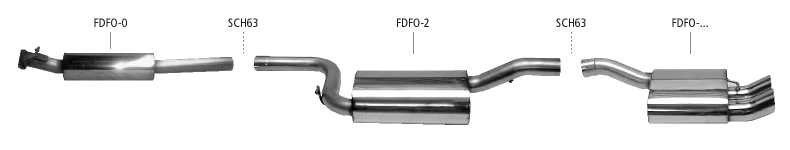 Bagpotte