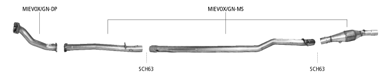 Turbo forbindelsesrør