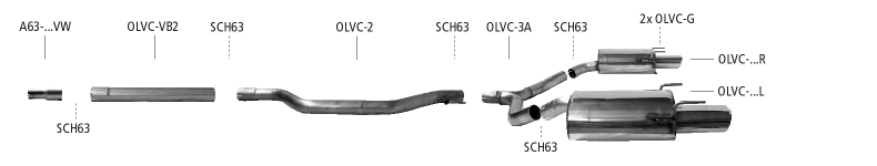 Gummiophæng