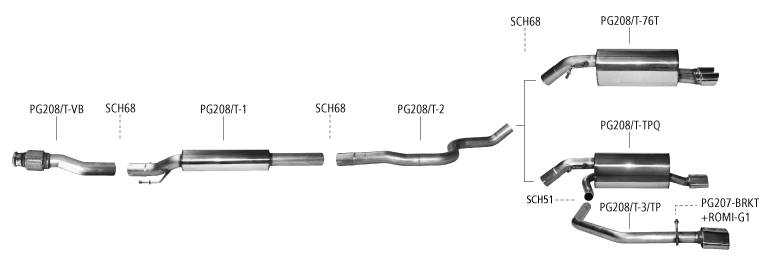 Flexibelt forbindelsesrør