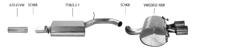Bagpotte