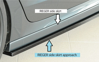 Sideskørter
