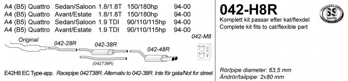 Catback system 2*80