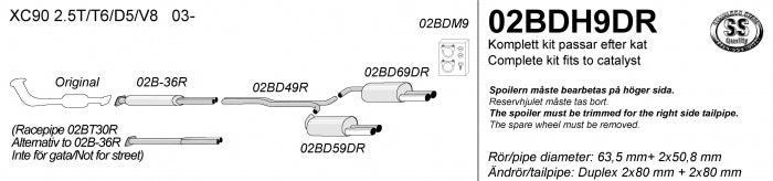 Catback system 4*80