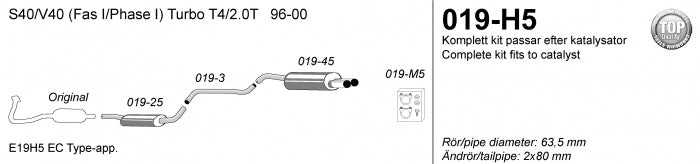 Catback system 2*80