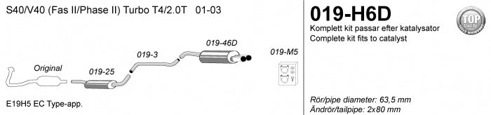 Catback system 2*80