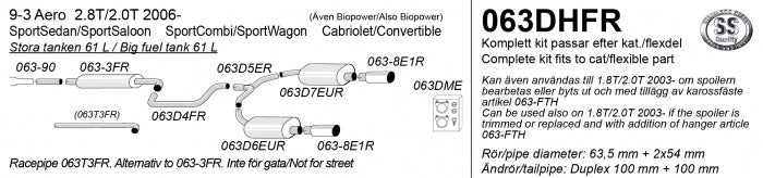 Catback system 2*100