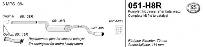 Catback system 1*114