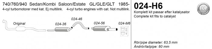 Catback system 1*80