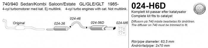 Catback system 2*70
