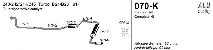 Catback system 1*90
