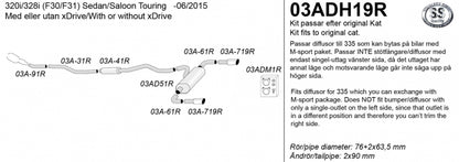 Catback system 2*90