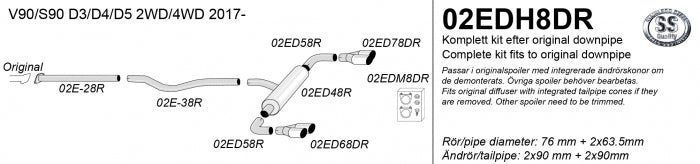 Catback system 4*90