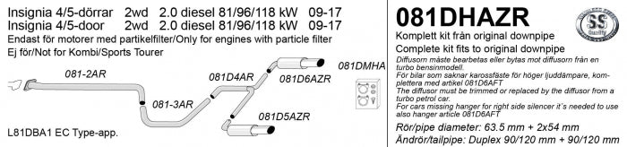 Catback system 90/120