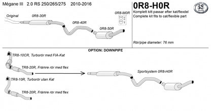 Catback system RS