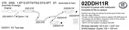 Catback system 2*100