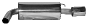 Bagpotte