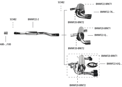 Bagpotte