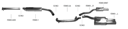 Rør