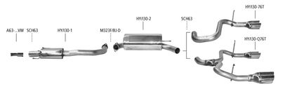 Flange pakning