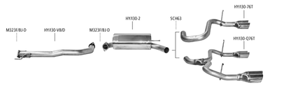 Flange pakning