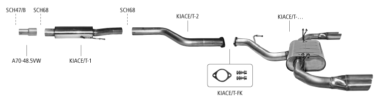 Adapterrør
