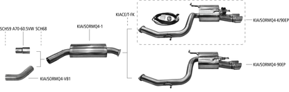 Rør