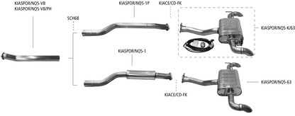 Monteringskit