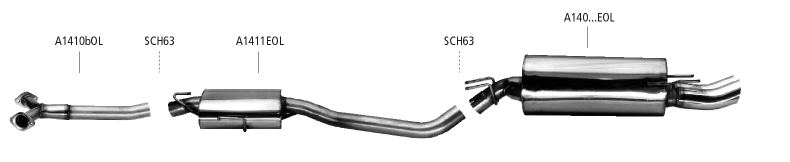 Bagpotte