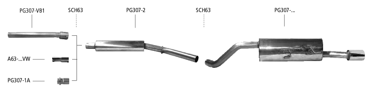 Bagpotte