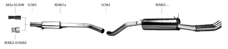 Bagpotte