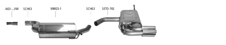 Rør