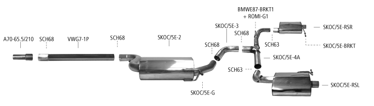 Forreste adapter