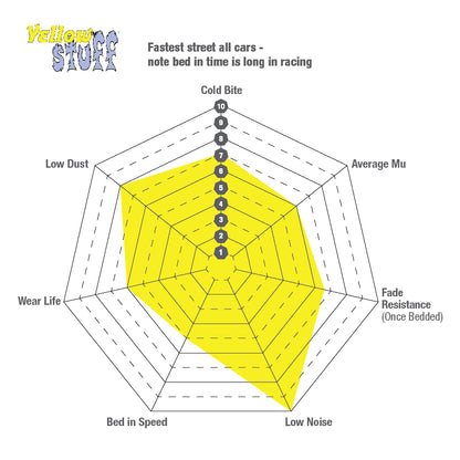 Yellowstuff Klodser Forreste 322mm